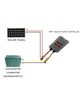 200W Step Down MPPT Solar Battery Charge Controller (#867)