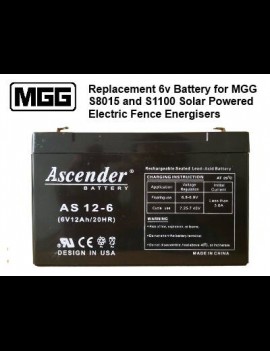 Battery for MGG S8015 and S1100 Solar Energisers #156